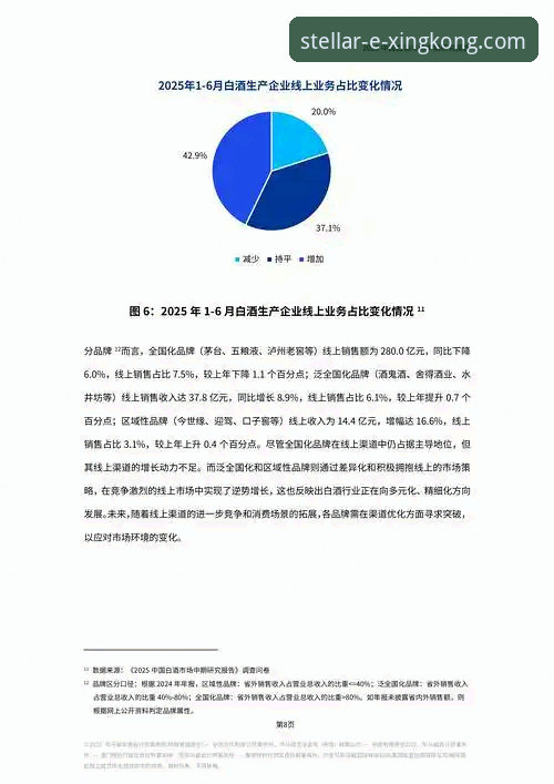 星空体育平台安卓版最新动态：官方正版渠道深度解析与用户实测报告
